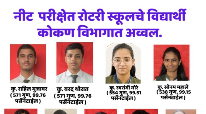 नीट ( NEET ) परीक्षेत रोटरी स्कूलचे विद्यार्थी कोकण विभागात अव्वल