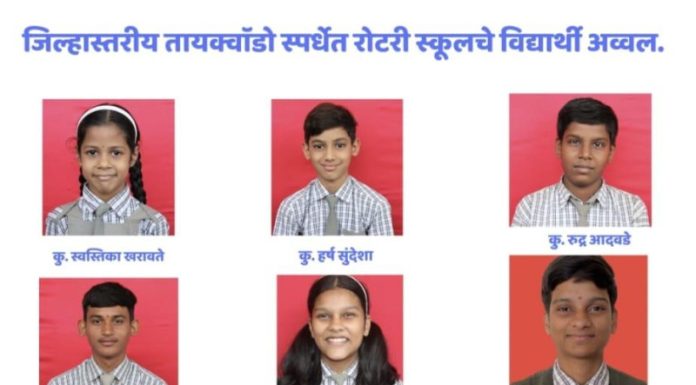 जिल्हास्तरीय तायक्वॉडो स्पर्धेत रोटरी स्कूलचे विद्यार्थी अव्वल.