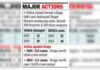 पुण्यात 2025 मध्ये घरफोडी व चेन स्नॅचिंग वाढले; महिलांवरील गुन्ह्यांत किंचित घट