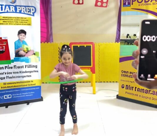 पोदार इंटरनॅशनल स्कूल, रत्नागिरीची विद्यार्थिनी कु. फलक टेमकर हिच्या विक्रमाची नोंद गिनीज बुक ऑफ वर्ल्ड रेकॉर्ड मध्ये!!