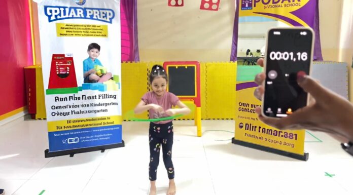 पोदार इंटरनॅशनल स्कूल, रत्नागिरीची विद्यार्थिनी कु. फलक टेमकर हिच्या विक्रमाची नोंद गिनीज बुक ऑफ वर्ल्ड रेकॉर्ड मध्ये!!