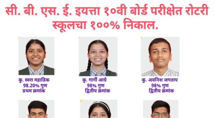 रोटरी इंग्लिश मिडिअम स्कूल, खेडचा दहावीला 100% निकाल; गुणवंत विद्यार्थ्यांचे दैदिप्यमान यश