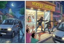बुरंबीतून इको गाडीची ‘फिल्मी स्टाईल’ चोरी; शाहूवाडीत सोन्याच्या दुकानावर दरोडा टाकून चोरटे फरार