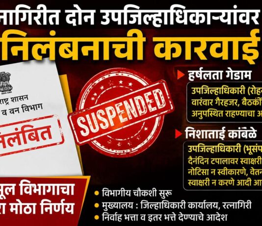रत्नागिरीत दोन उपजिल्हाधिकाऱ्यांवर निलंबनाची कारवाई; महसूल विभागाचा मोठा निर्णय