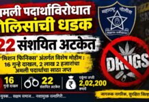 अमली पदार्थांविरोधात पोलिसांची धडक ; २२ संशयित अटकेत