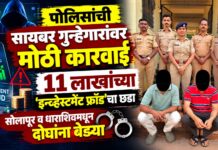 ११ लाखांच्या ‘इन्व्हेस्टमेंट फ्रॉड’चा छडा; सोलापूर व धाराशिवमधून दोघांना बेड्या