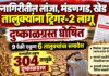 रत्नागिरी जिल्ह्यातील लांजा, मंडणगड, खेड तालुक्यांना ट्रिगर-२ लागू ; दुष्काळग्रस्त घोषित; ९ पैकी एकूण ६ तालुक्यांचा समावेश