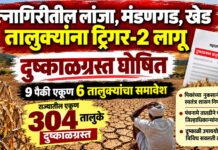 रत्नागिरी जिल्ह्यातील लांजा, मंडणगड, खेड तालुक्यांना ट्रिगर-२ लागू ; दुष्काळग्रस्त घोषित; ९ पैकी एकूण ६ तालुक्यांचा समावेश